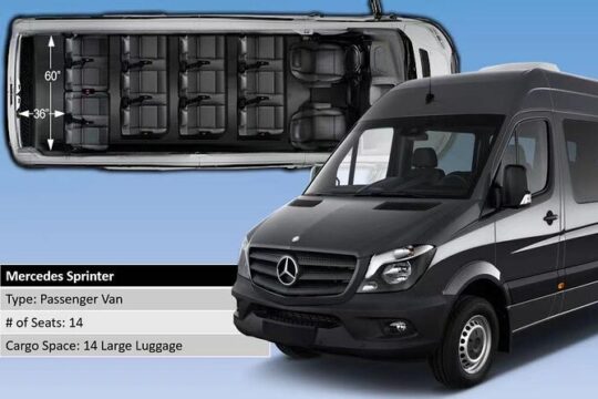 Southwest Airport (RSW) to Fort Meyers Private Transfer